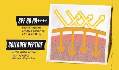 Better Screen UV Serum hudkart anbefaler å forhindre aldring gjennom solkrem