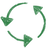Recycling