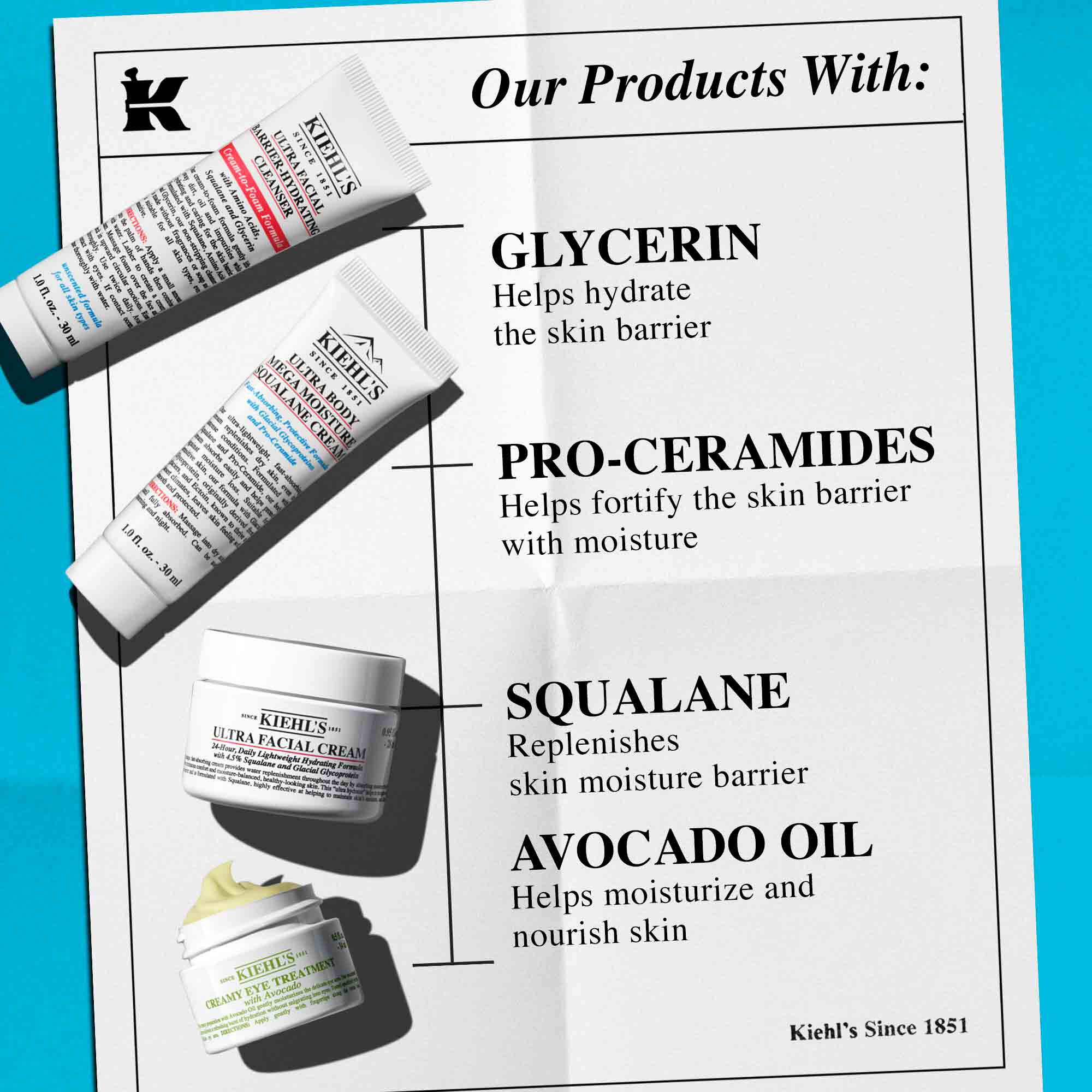 Master Moisturizing Minis gavesett