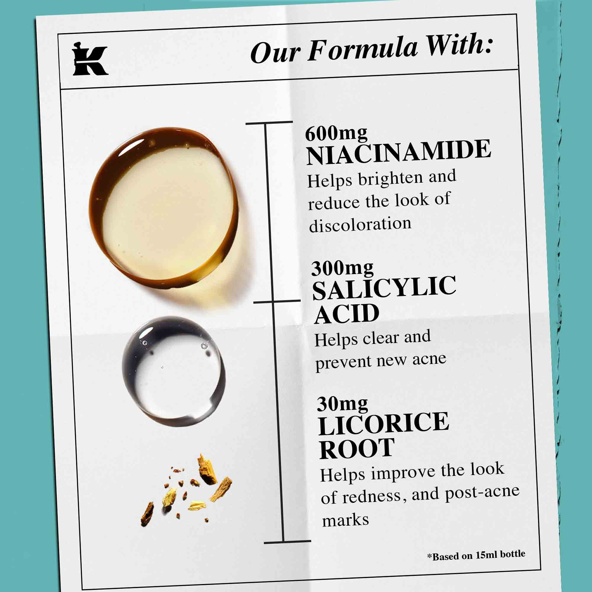 En grafikk som fremhever nøkkelingrediensene i Truly-Targeted Blemish-Clearing Solution, inkludert salisylsyre, lakrisrot og niacinamid.