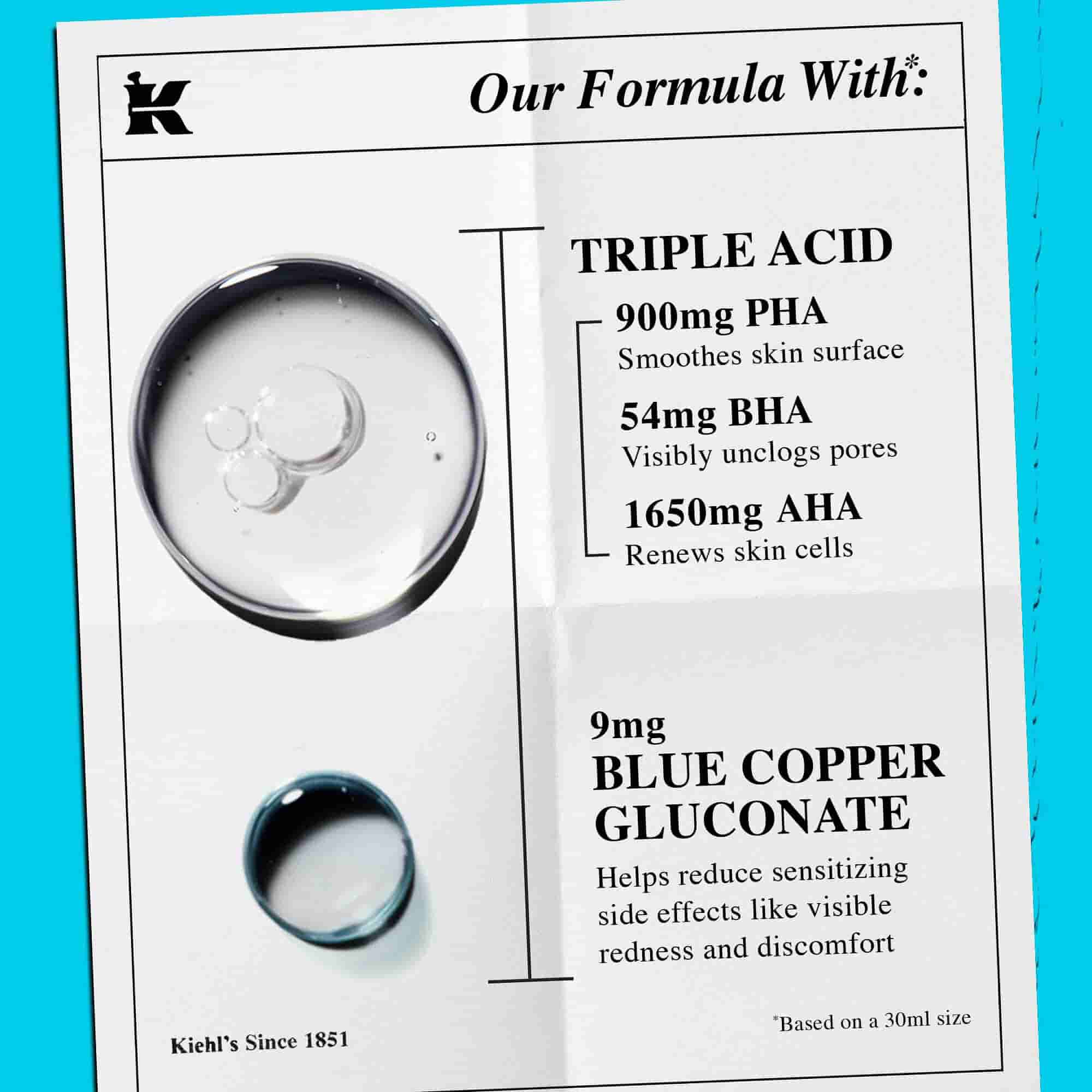 En oversikt over formelen med tekst som fremhever "Triple Acid" og "Blue Copper Gluconate" som nøkkelingredienser.