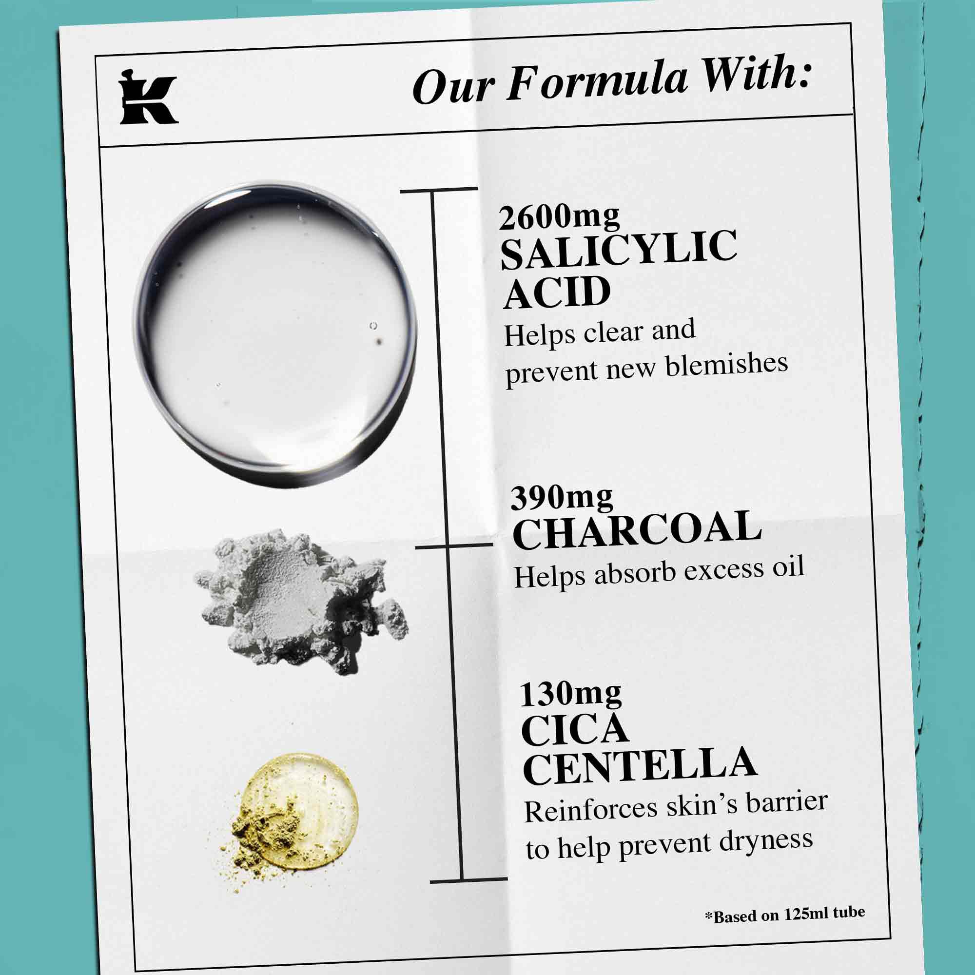 Gently Effective Blemish-Treating Cleansing Paste