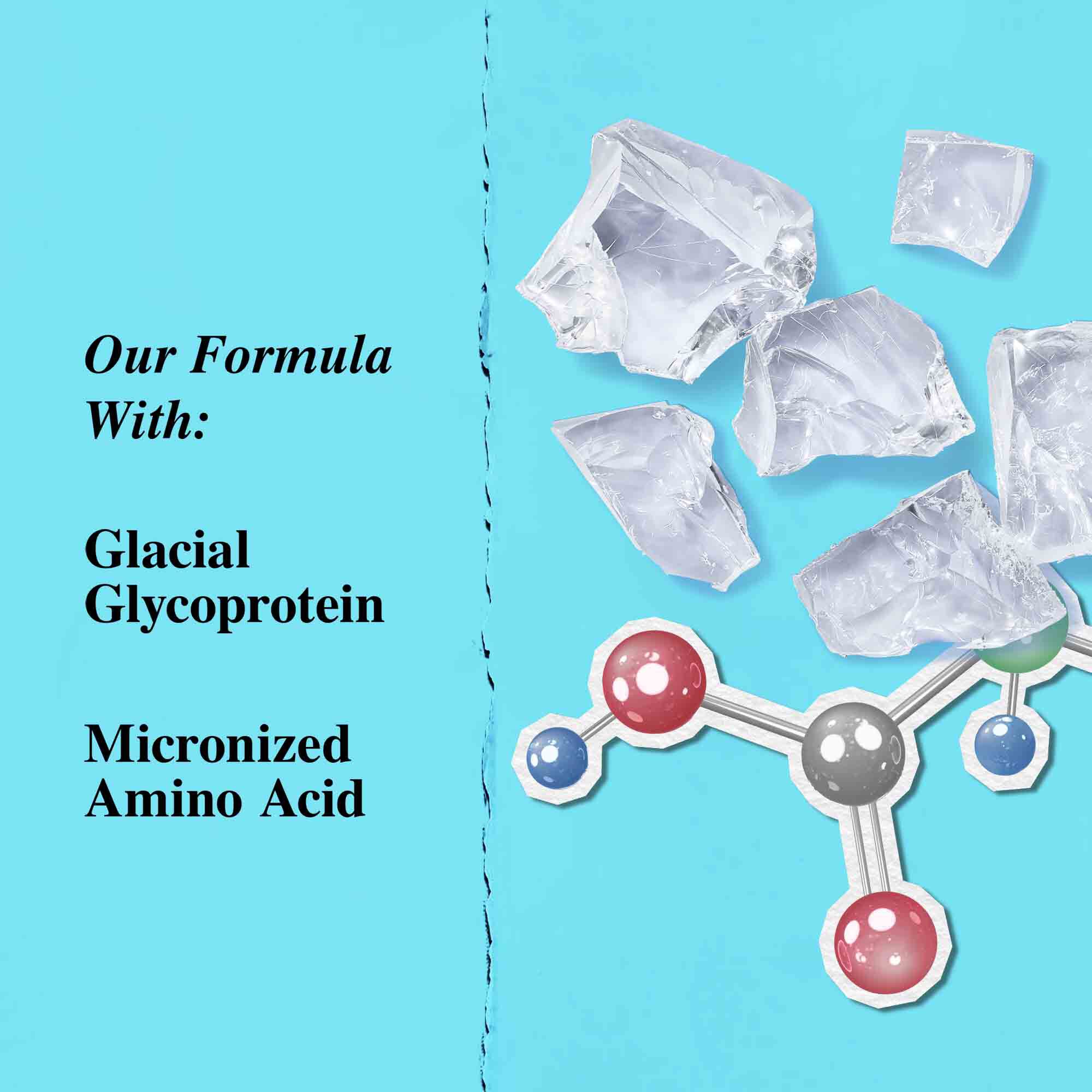 Grafikk over nøkkelingredienser: isbre-glykoprotein og mikronisert aminosyre.