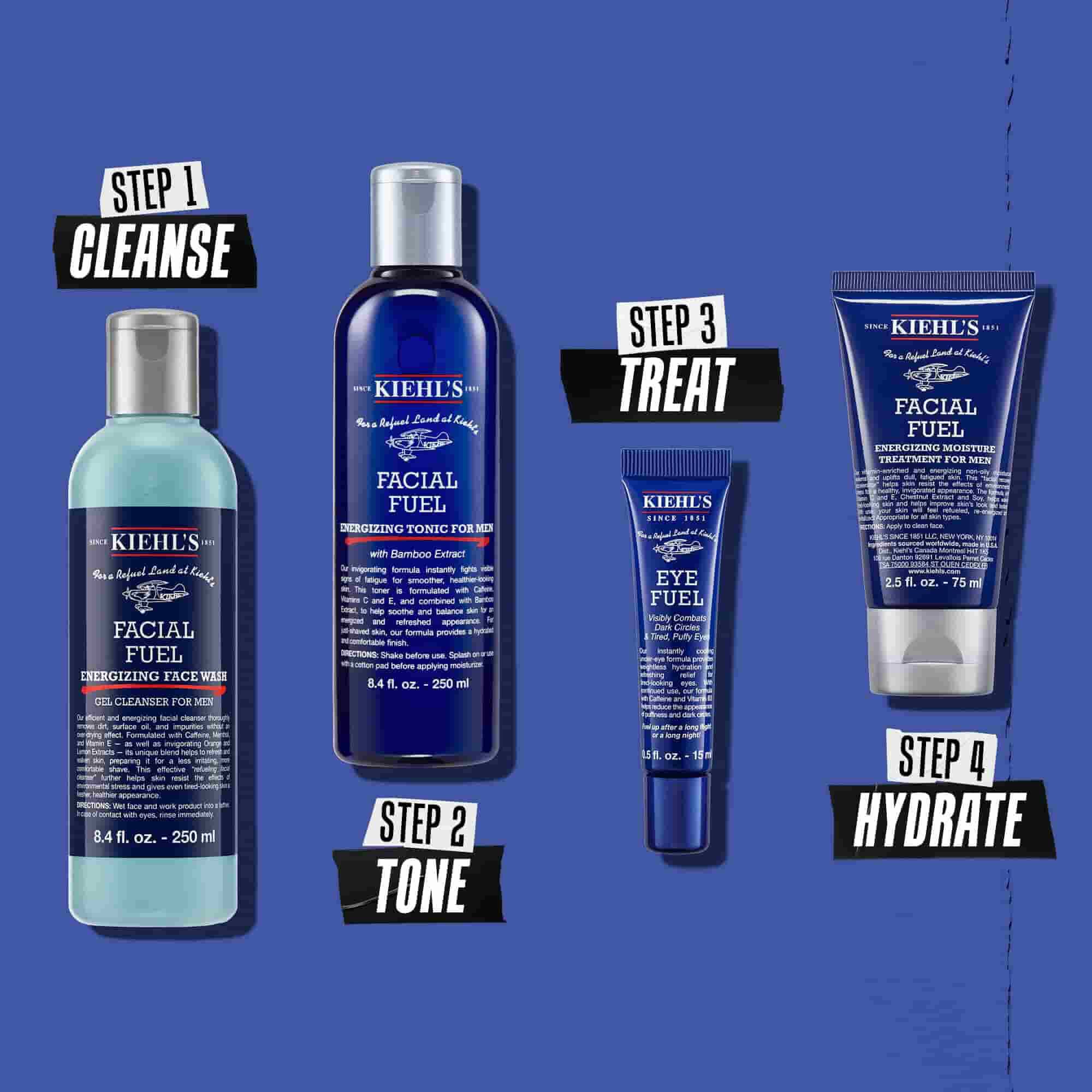 Illustrasjon av rutine med Facial Fuel – Rens, Tone, Behandle, Fukt