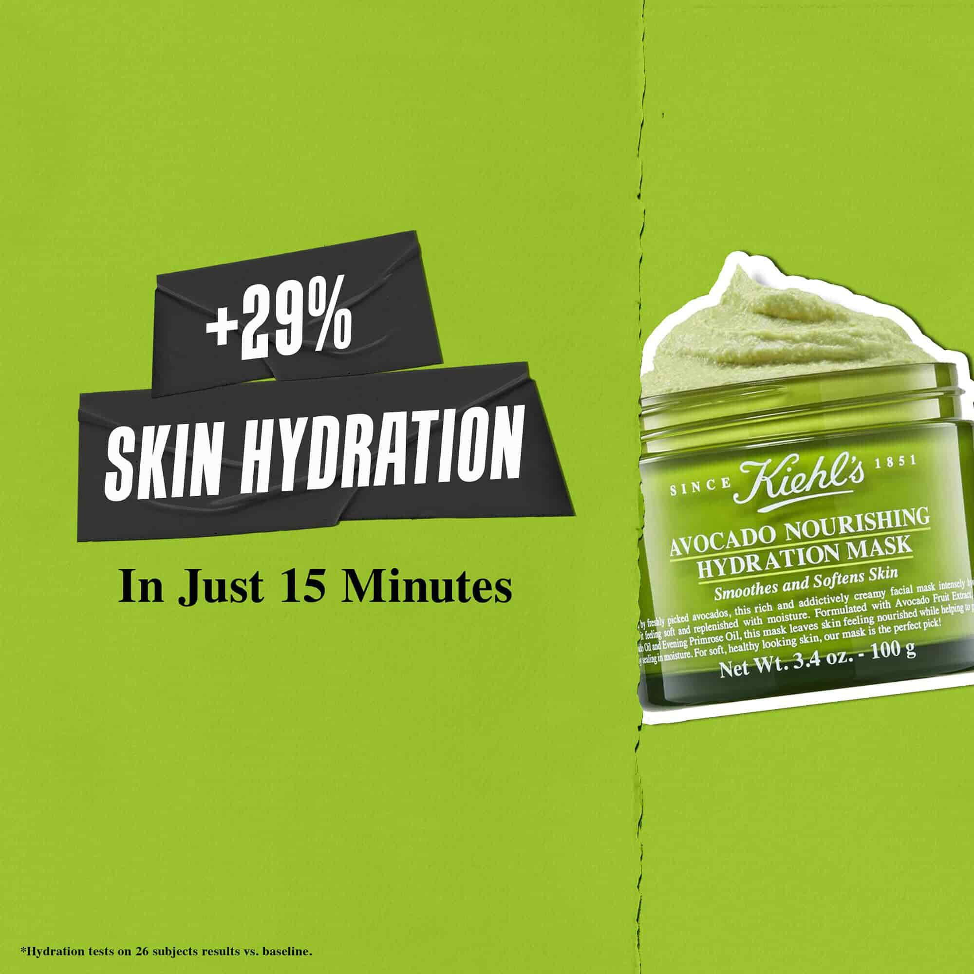 29 % bedre fuktighet i huden på bare 15 minutter med Kiehl's Avocado Nourishing Hydration Mask