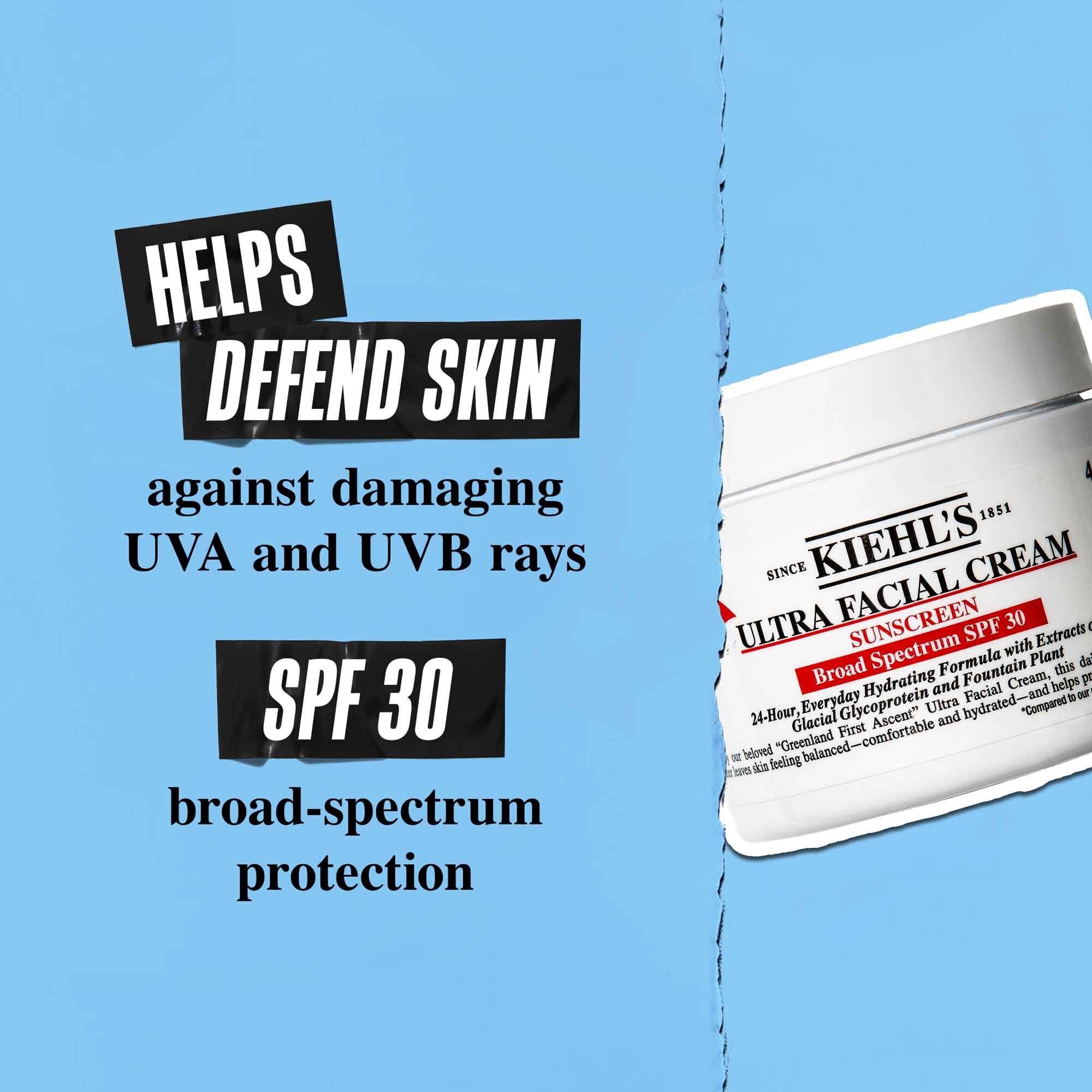 En krukke med Ultra Facial Cream SPF 30 mot en blå bakgrunn med teksten: "Bidrar til å forsvare huden mot skadelige UVA- og UVB-stråler. SPF 30 bredspektret beskyttelse."