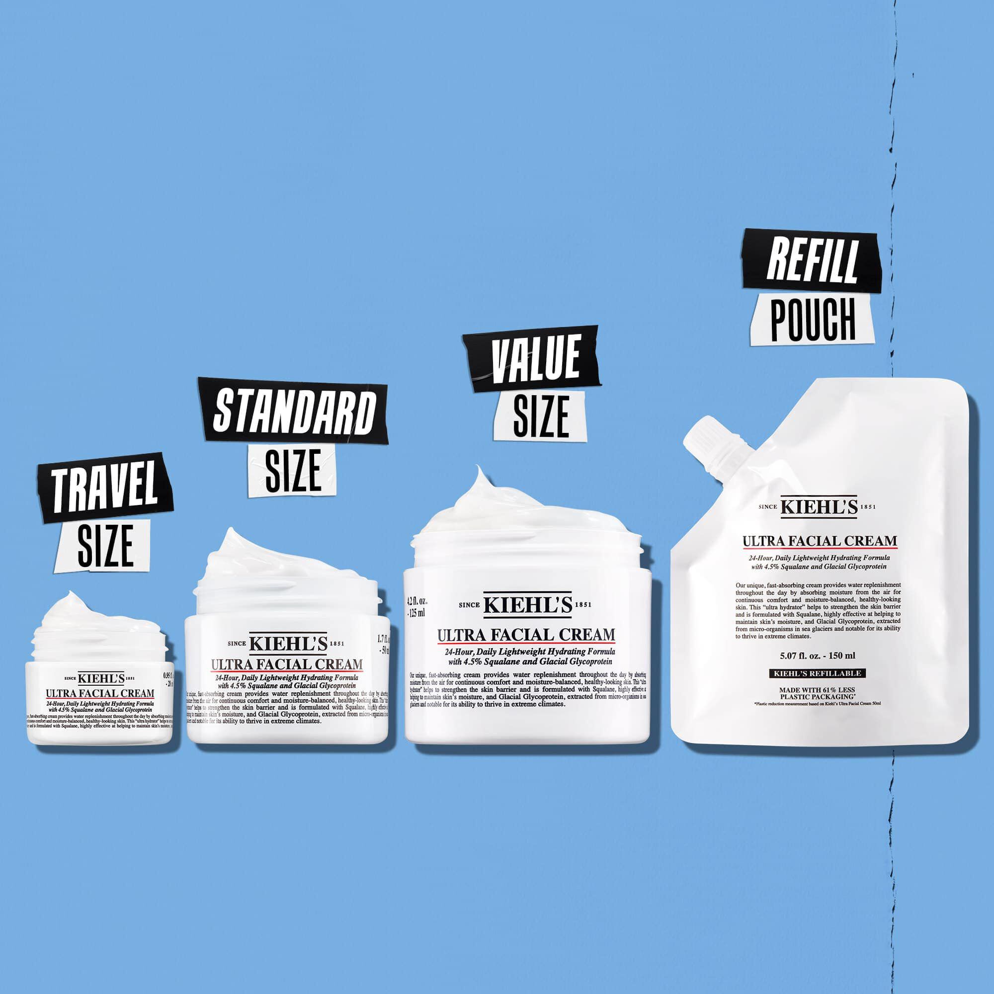 Ultra Facial Cream er tilgjengelig i reisestørrelse, standardstørrelse, verditørrelse og refillpose