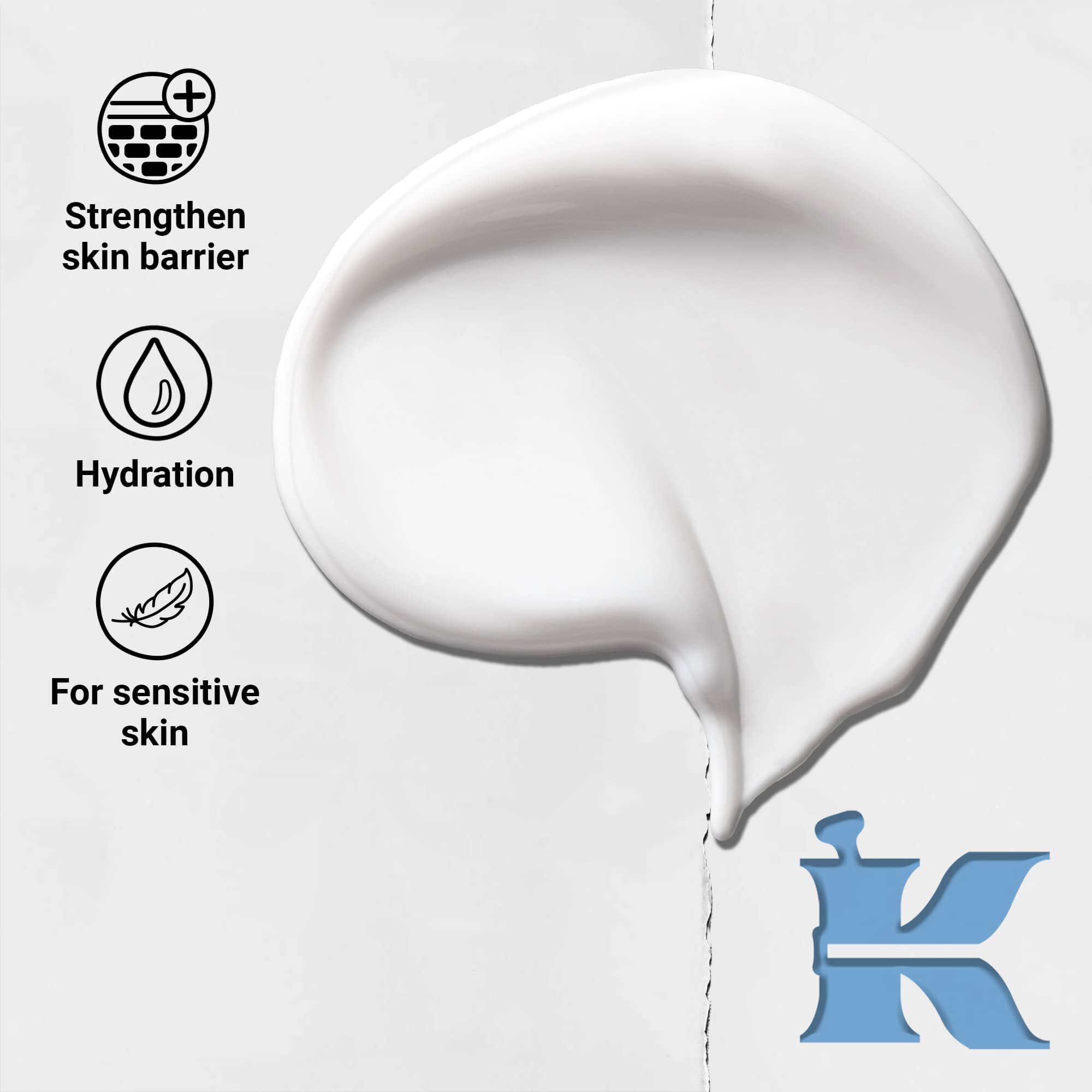 Teksturbilde og ikoner for Ultra Facial Moisturizer: styrker hudbarrieren, hydrering, sensitiv hud