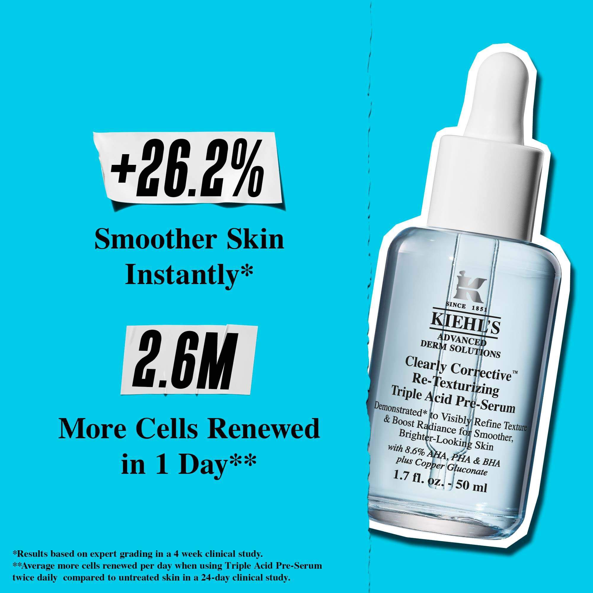 En flaske Clearly Corrective Triple Acid Peel mot en blå bakgrunn med teksten: "+41 % glattere tekstur."