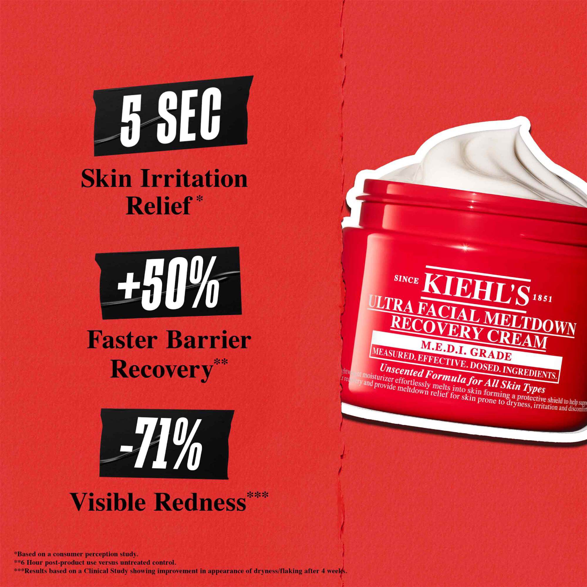 Rød bakgrunn med kremkrukke. Teksten lyder: 5 sekunder lindring av hudirritasjon, +50 % raskere barrieregjenoppbygging og -71 % synlig rødhet.