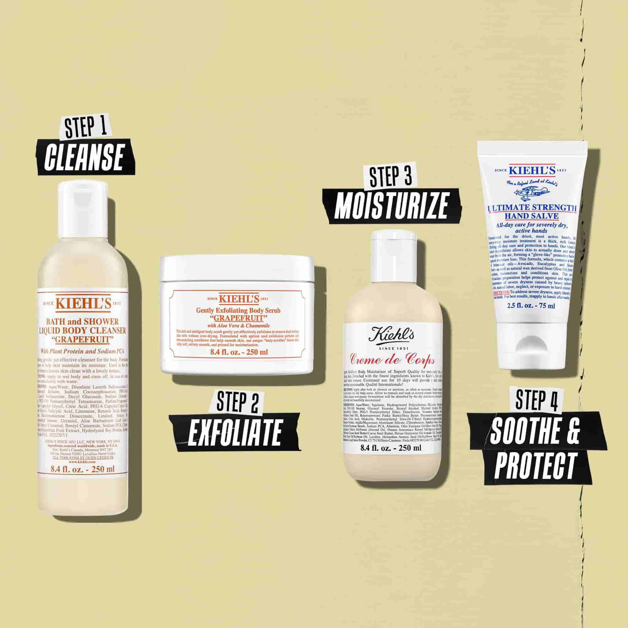 Illustrasjon av rutine med Creme de Corps bodylotion – Rens, Eksfolier, Fukt, Berolig og Beskytt