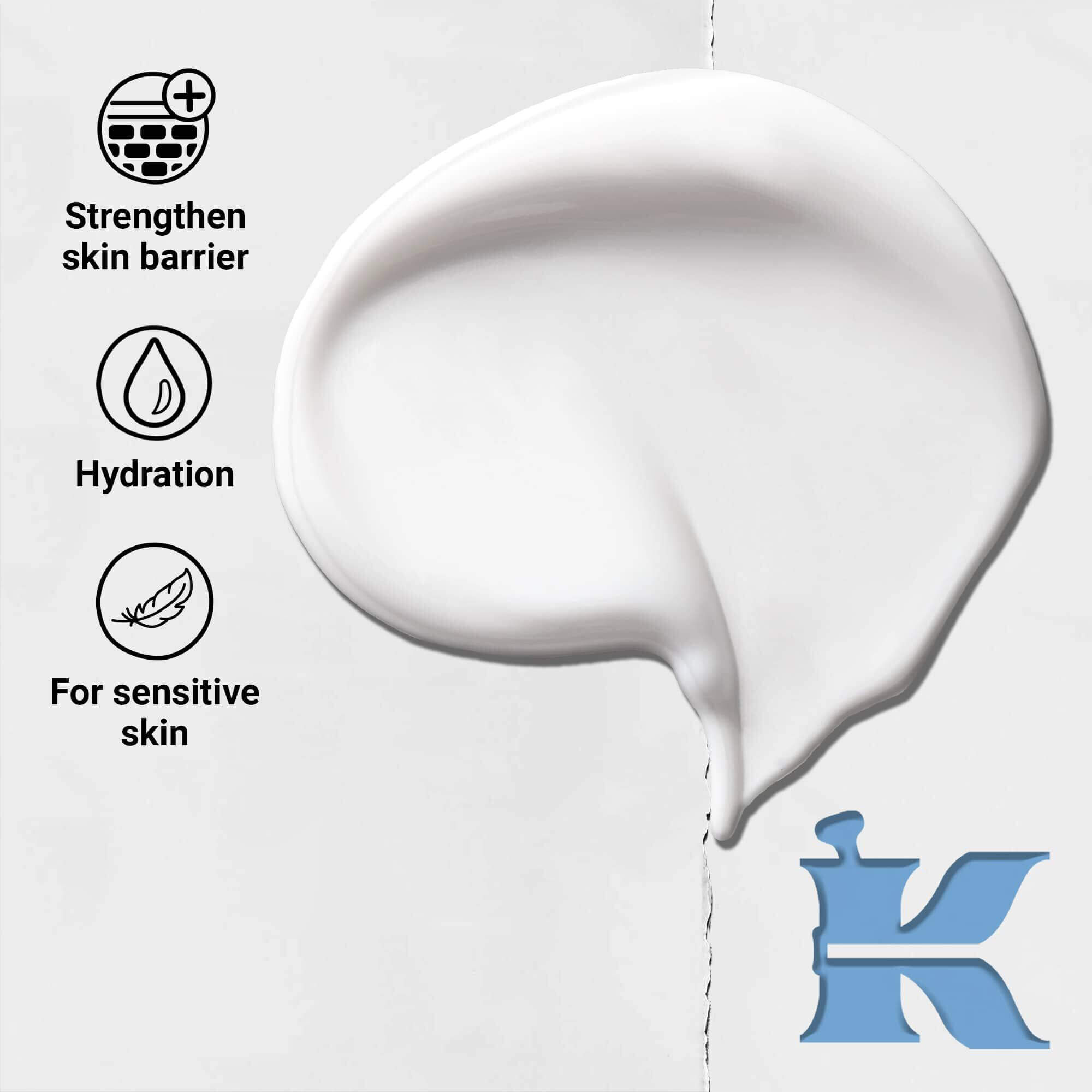 Teksturbilde og ikoner for Ultra Facial Moisturizer: styrker hudbarrieren, hydrering, sensitiv hud