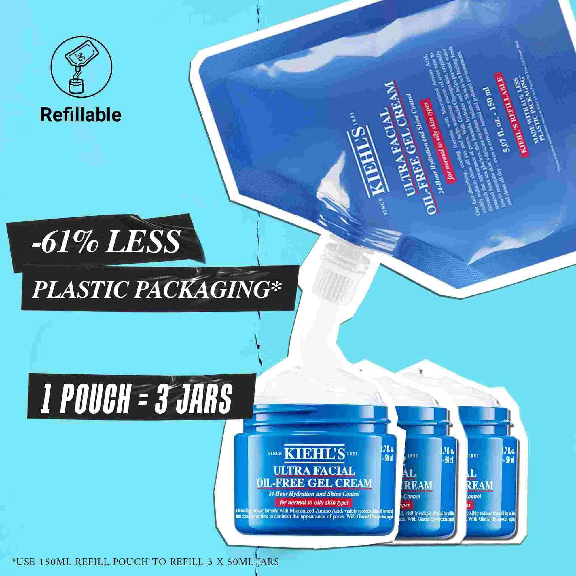 Refillpose for Ultra Facial Oil-Free Gel Cream med tekst som fremhever 61 % mindre plastemballasje.