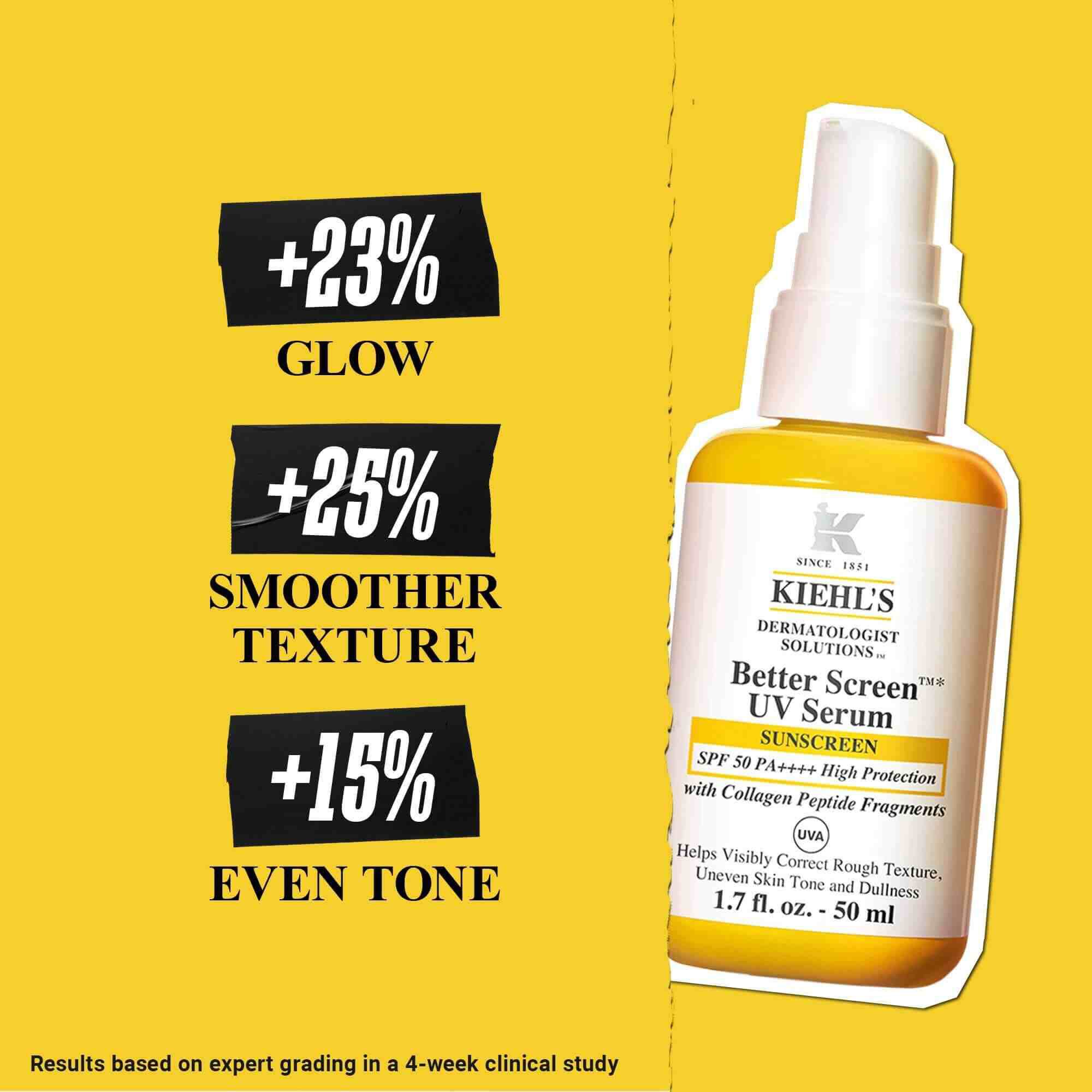 Påstander om Better Screen UV Serum