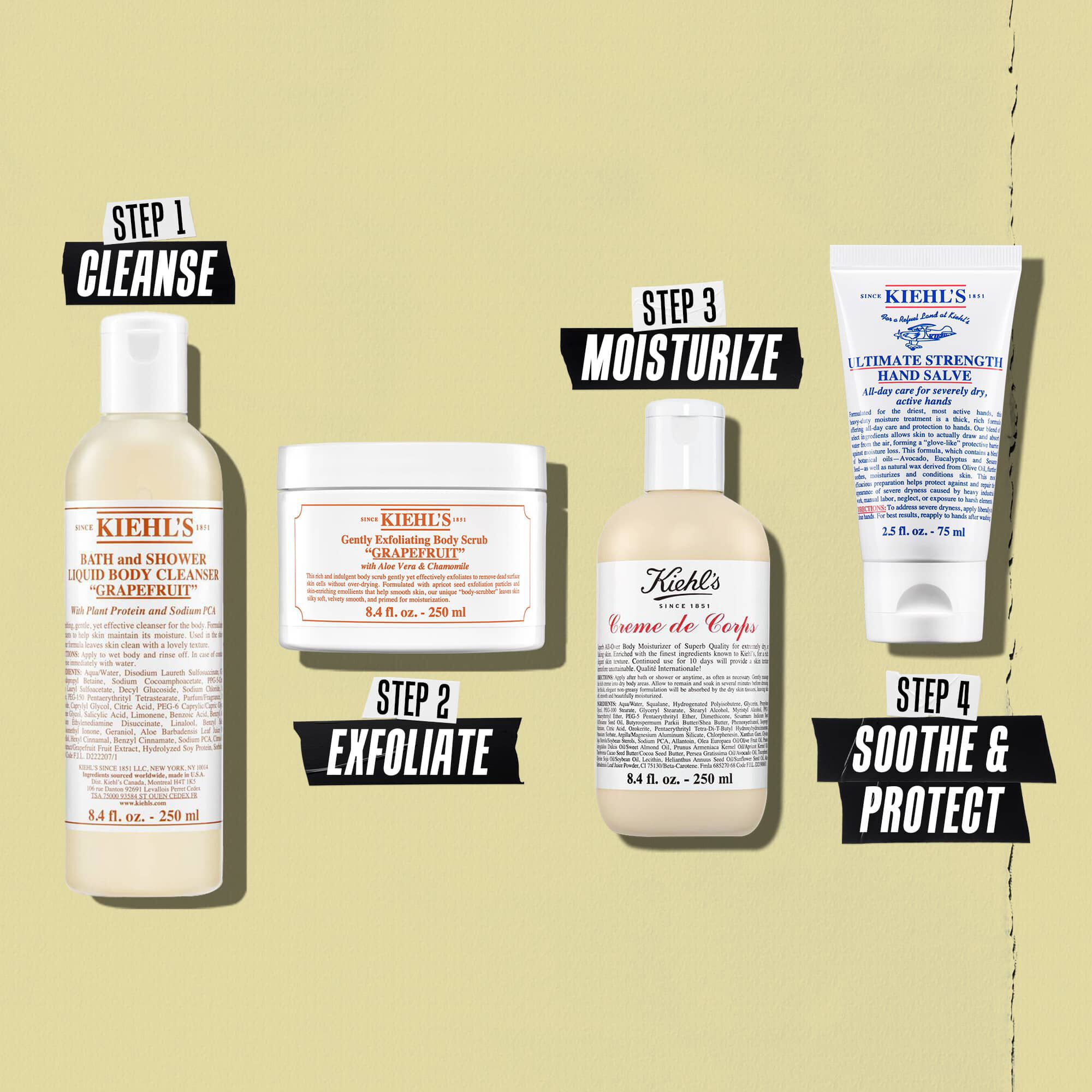 Illustrasjon av rutine med Creme de Corps bodylotion – Rens, Eksfolier, Fukt, Berolig og Beskytt