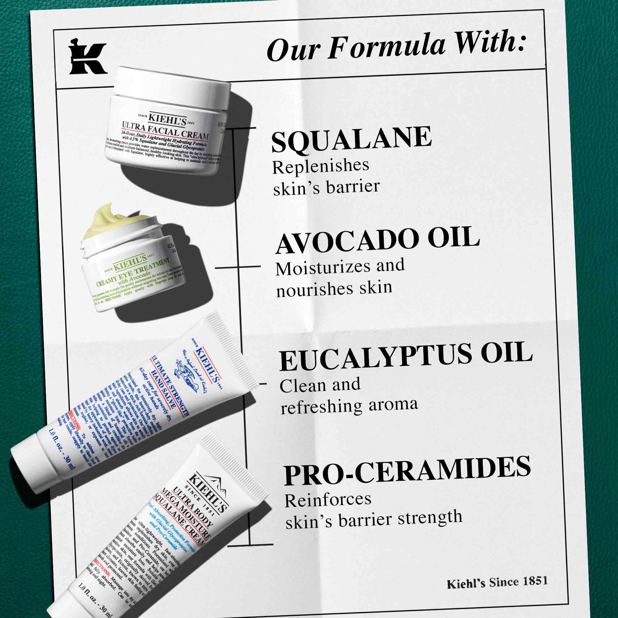 Mini Moistures, Big Benefits Gaveeske