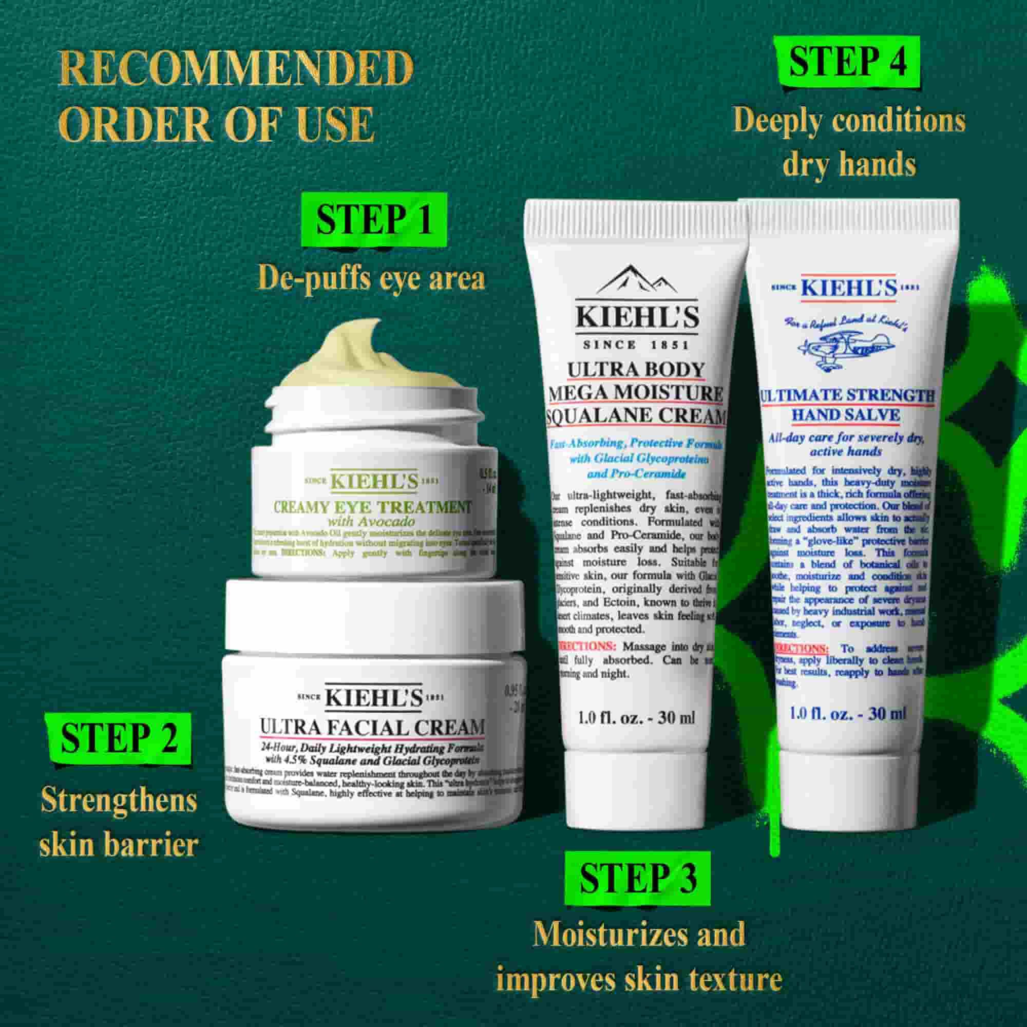 Mini Moistures, Big Benefits Gaveeske