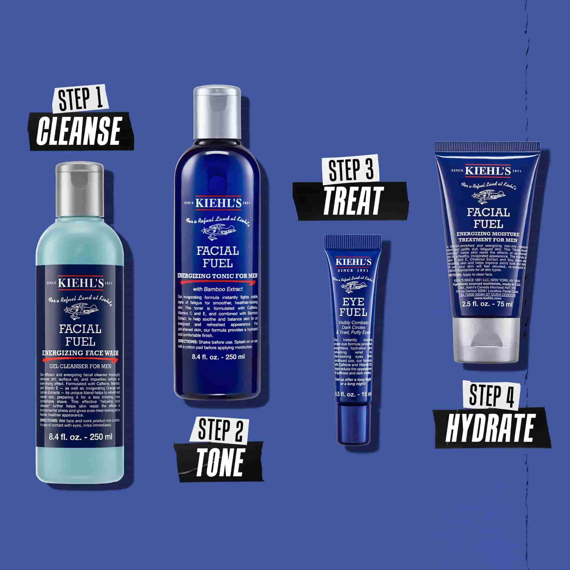 Illustrasjon av rutine med Facial Fuel – Rens, Tone, Behandle, Fukt