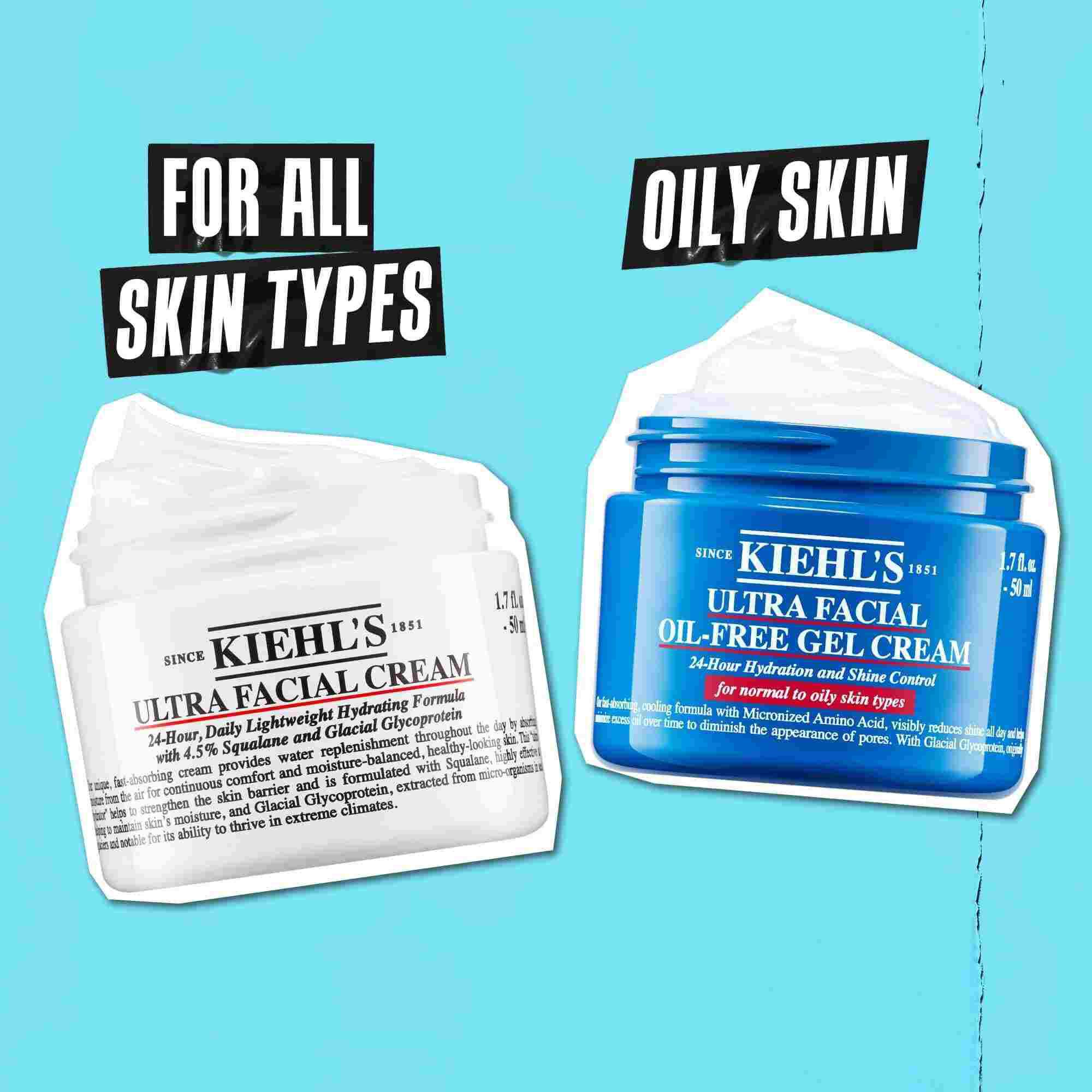 To Kiehl's-krukker vist side om side på en blå bakgrunn. Ultra Facial Cream er merket "For alle hudtyper", og Ultra Facial Oil-Free Gel Cream er merket "Fet hud".