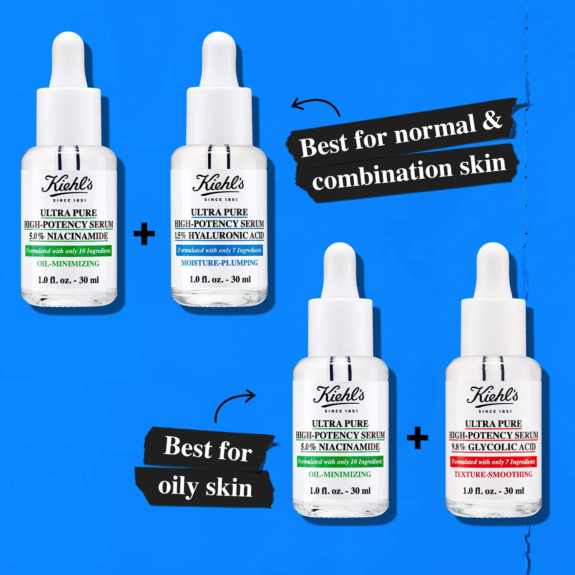En sammenligningsgrafikk som viser Kiehl's serum: Hyaluronsyre, Niacinamide og Glykolsyre. Tekst fremhever egnethet for normal, kombinert og fet hud.