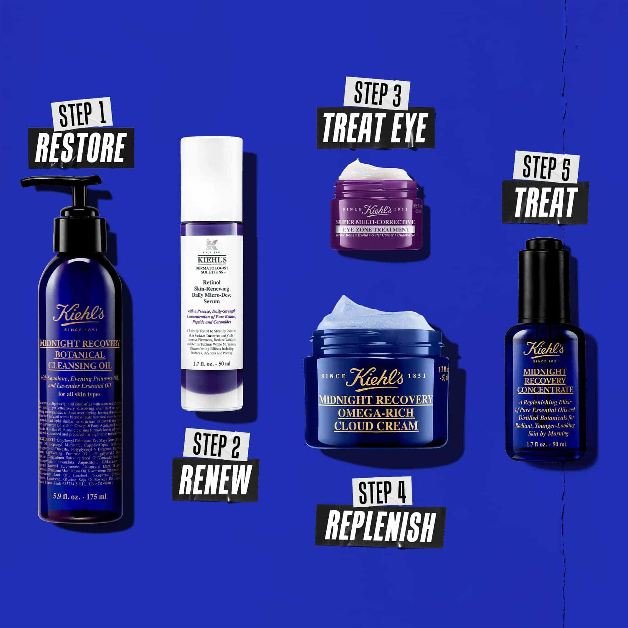 En fem-trinns kveldsrutine med Kiehl's produkter. Fra venstre mot høyre: renseprodukt, retinolserum, øyekrem, fuktighetskrem og Midnight Recovery Concentrate.