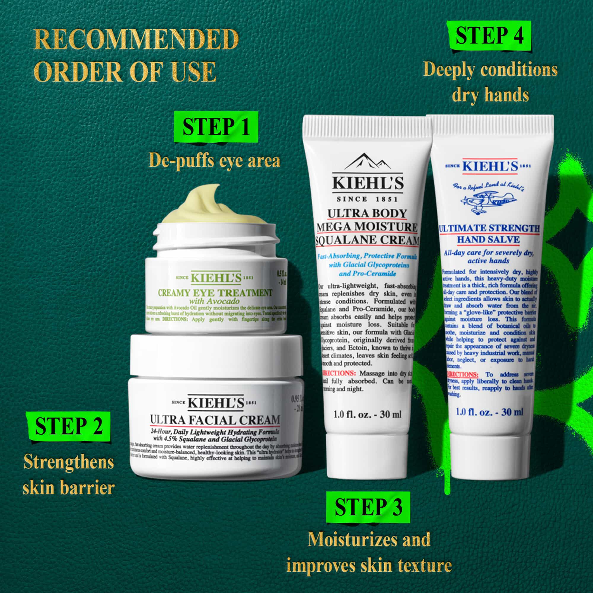 Mini Moistures, Big Benefits Gaveeske