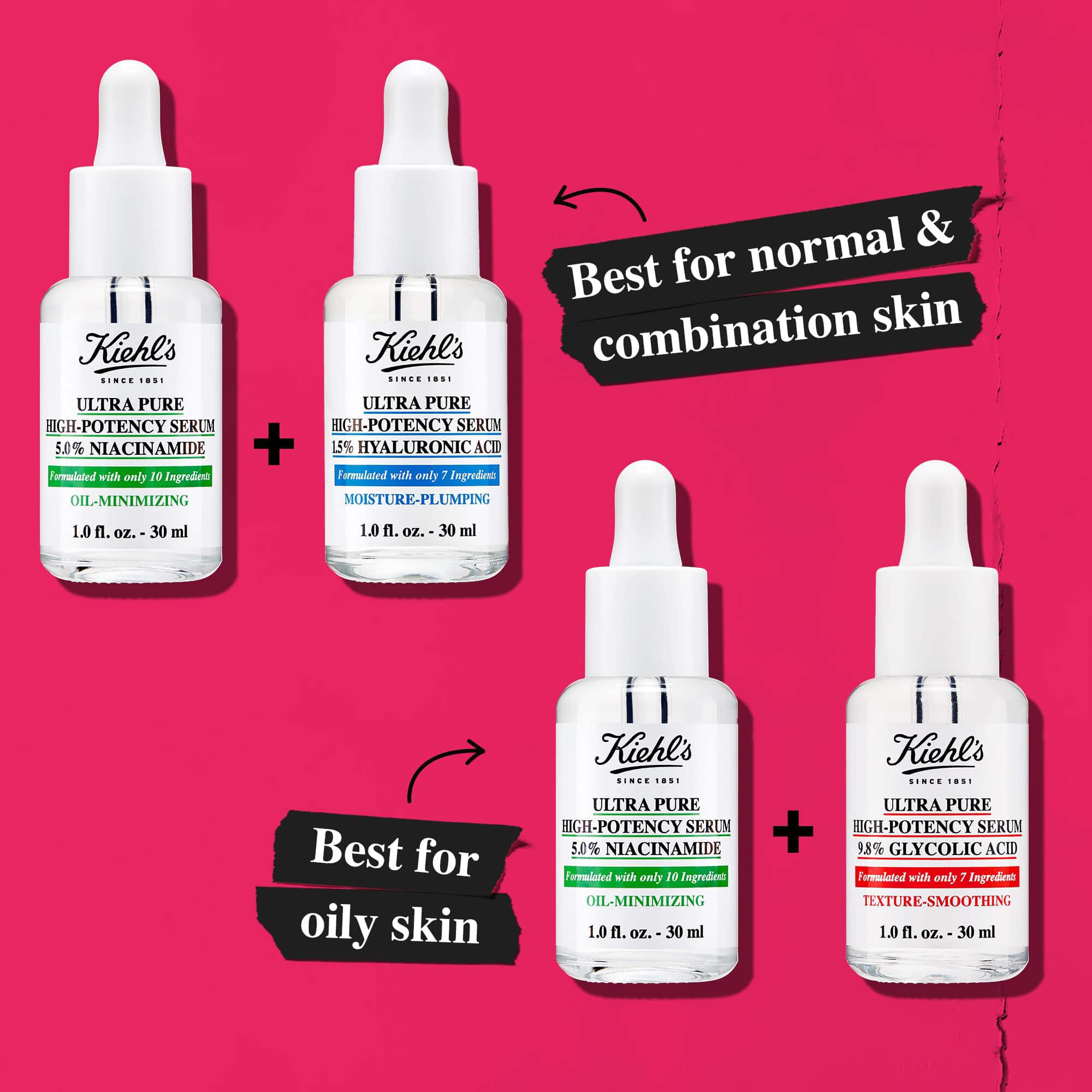 En sammenligningsgrafikk som viser Kiehl's serum: Hyaluronsyre, Niacinamide og Glykolsyre. Tekst fremhever egnethet for normal, kombinert og fet hud.