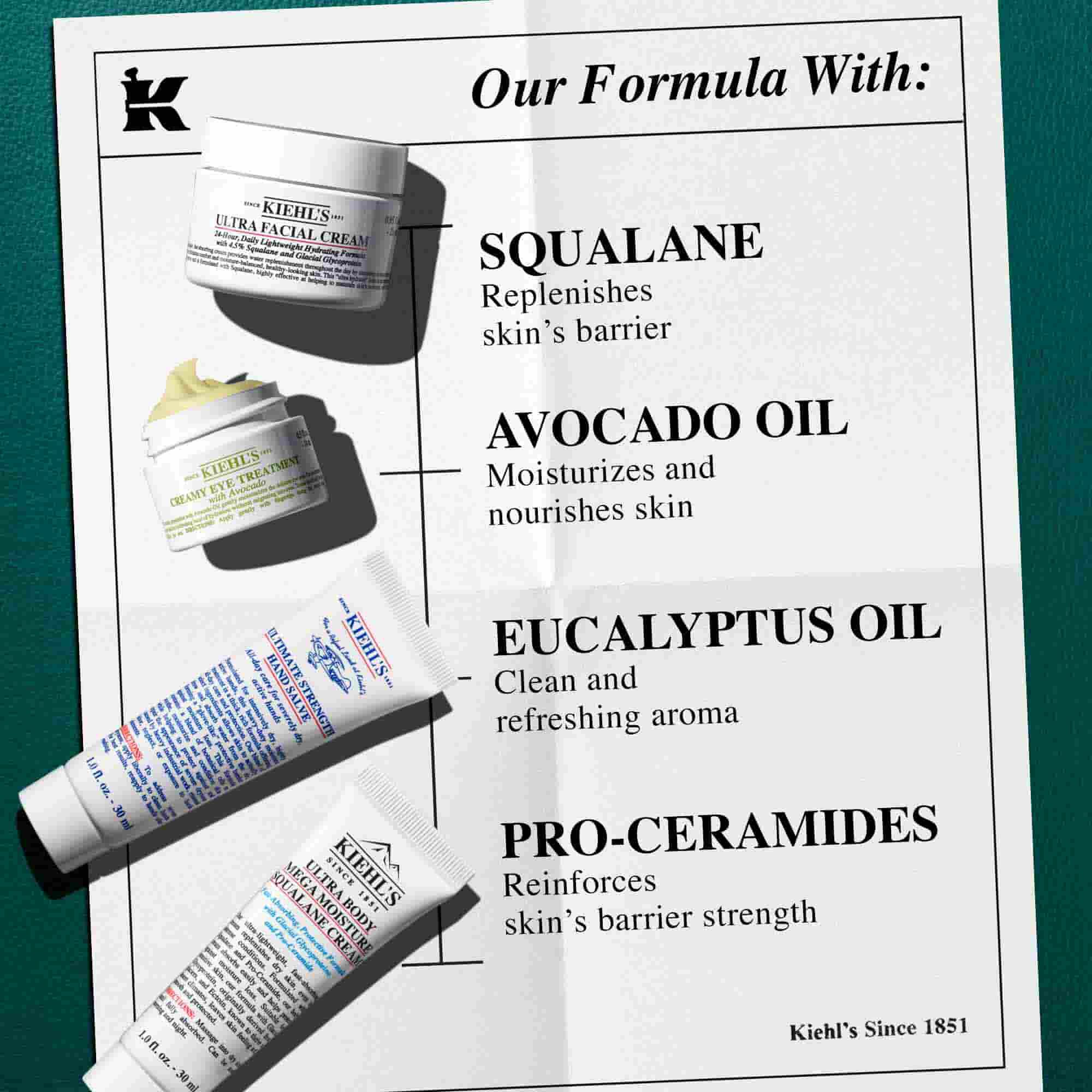 Mini Moistures, Big Benefits Gaveeske