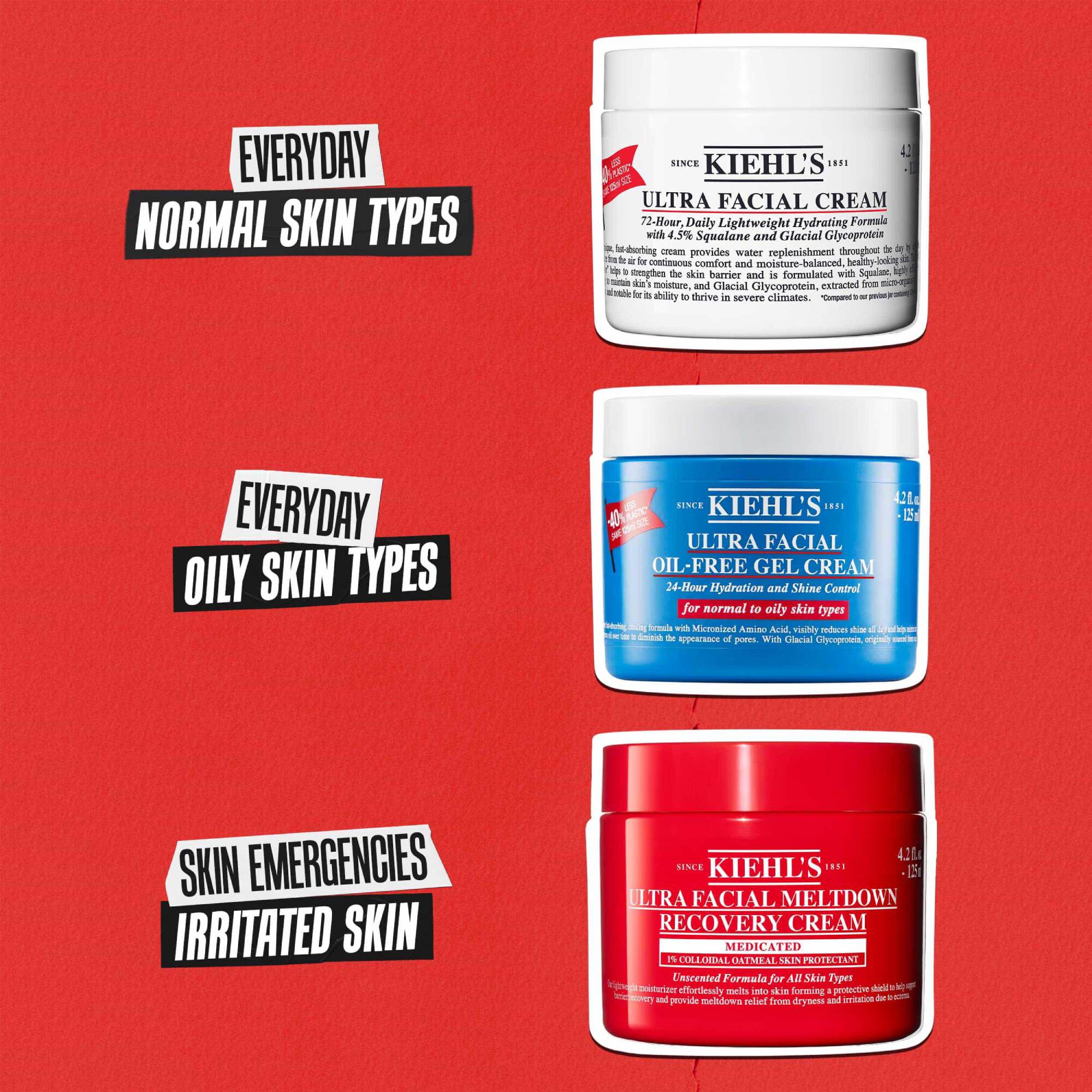 Tre Kiehl’s-kremer: Ultra Facial Cream for normal hud, Oil-Free Gel Cream for fet hud og Meltdown Recovery Cream for irritert hud.