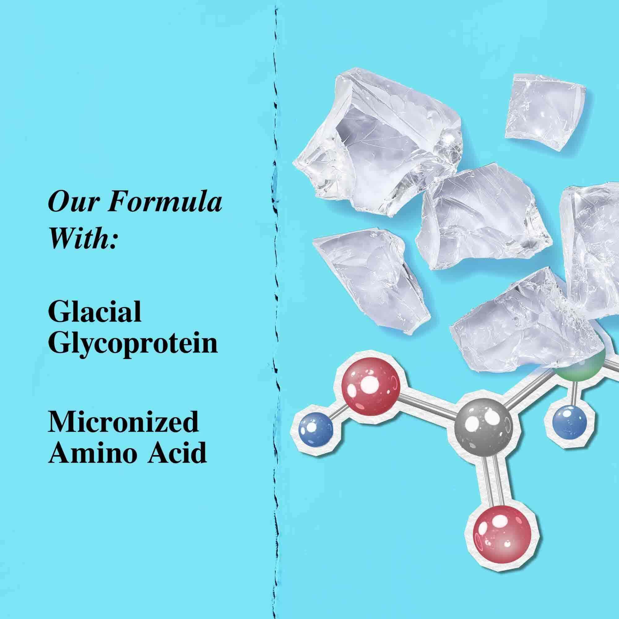 Grafikk over nøkkelingredienser: isbre-glykoprotein og mikronisert aminosyre.